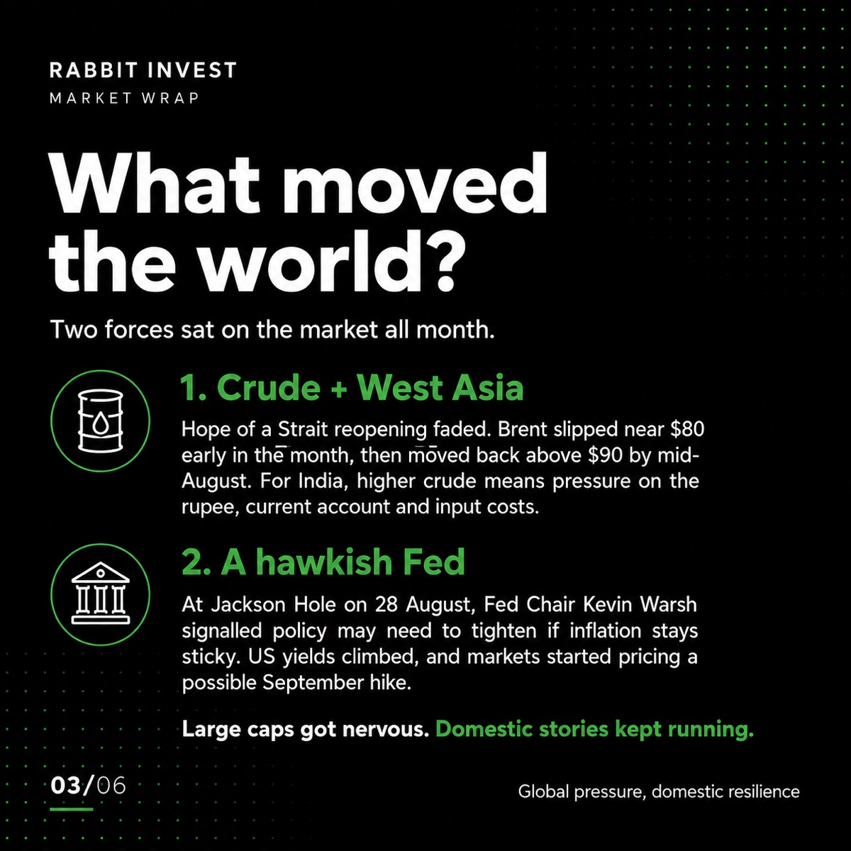 Two forces: crude and West Asia, and a hawkish Fed