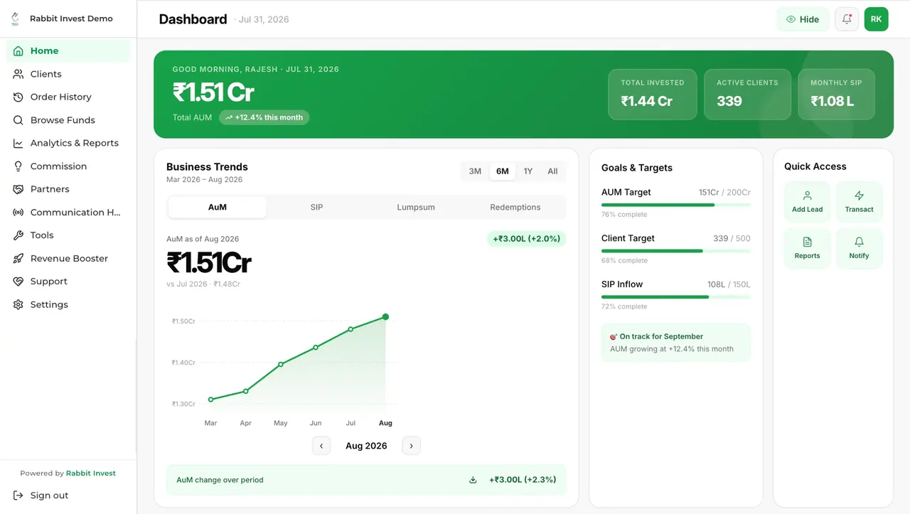 Rabbit Invest walkthrough: one day with a mutual fund distributor