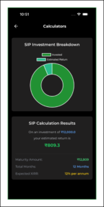 Using Rabbit Invest calculators